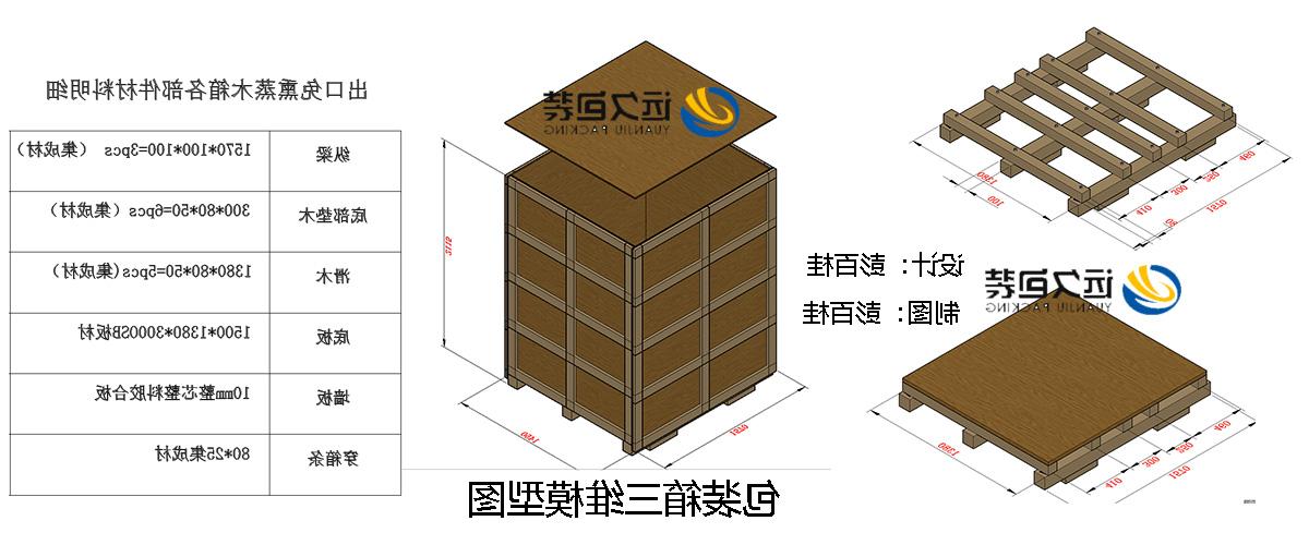 <a href='http://bprn.junyisuji.com'>买球平台</a>的设计需要考虑流通环境和经济性